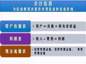 10月1日起家具厂办环评申请 审核 报表等费用,全都免了